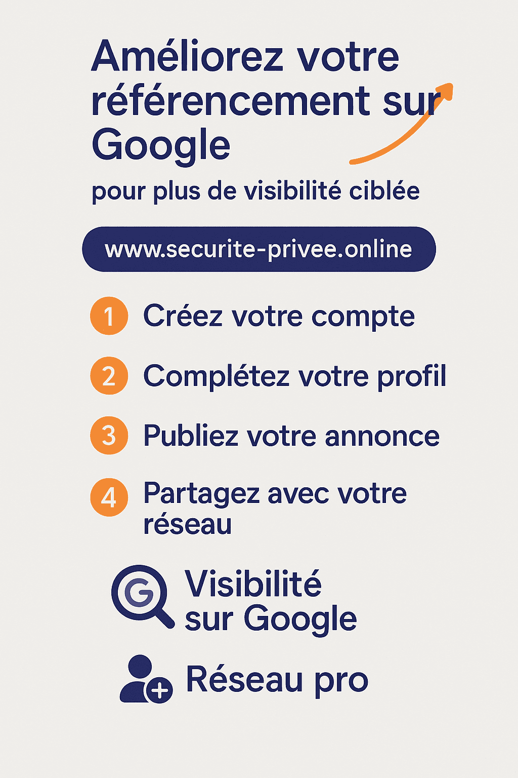 Annonces gratuites sécurité privée – Sécurité-Privée.Online