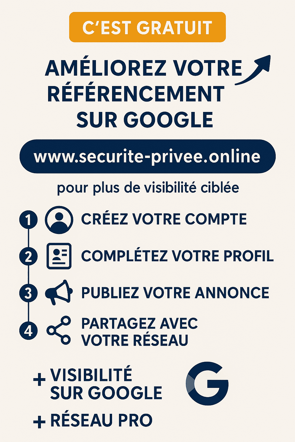 Annonces gratuites sécurité privée – Sécurité-Privée.Online